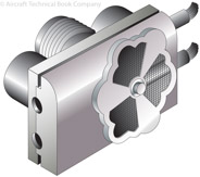 Figure 5-5. A battery quick-disconnect assembly.