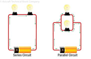 Figure 5-10. The wiring pattern of series versus parallel circuits.