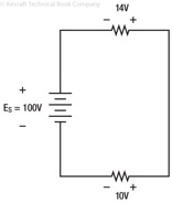 Figure 6-6. Kirchhoff’s voltage law.