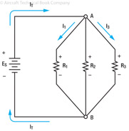 Figure 6-17. Individual branch currents.