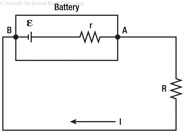 Figure 6-23. Internal resistance of a battery.