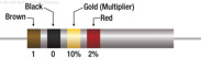 Figure 7-14. Resistor with gold third band.