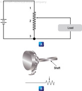 Figure 7-22. Potentiometer and schematic.