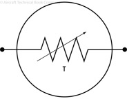 Figure 7-26. Schematic symbol for thermistor.