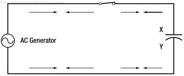 Figure 9-10. Capacitor in an AC circuit.