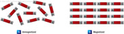 Figure 10-3. Arrangement of molecules in a piece of magnetic material.