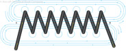 Figure 10-24. Magnetic field of a coil.