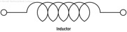 Figure 11-3. Typical symbol for an inductor.