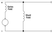 Figure 12-31. Compound motor.