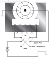 Figure 12-34. Switch method of reversing motor direction.