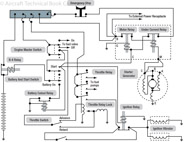 Figure 12-39. Starter generator circuit.