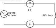 Figure 14-3. A circuit containing resistance and inductance.