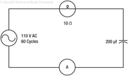 Figure 14-4. A circuit containing resistance and capacitance.