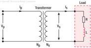 Figure 15-9. Transformer on-load condition.