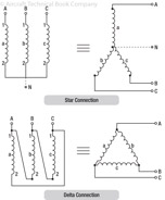 Figure 15-12. The voltages: A-B; A-C; B-C are Line Voltages.