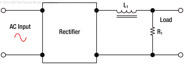 Figure 16-3. An inductor used as a filter.