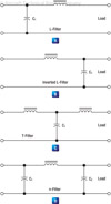 Figure 16-5. LC filters.