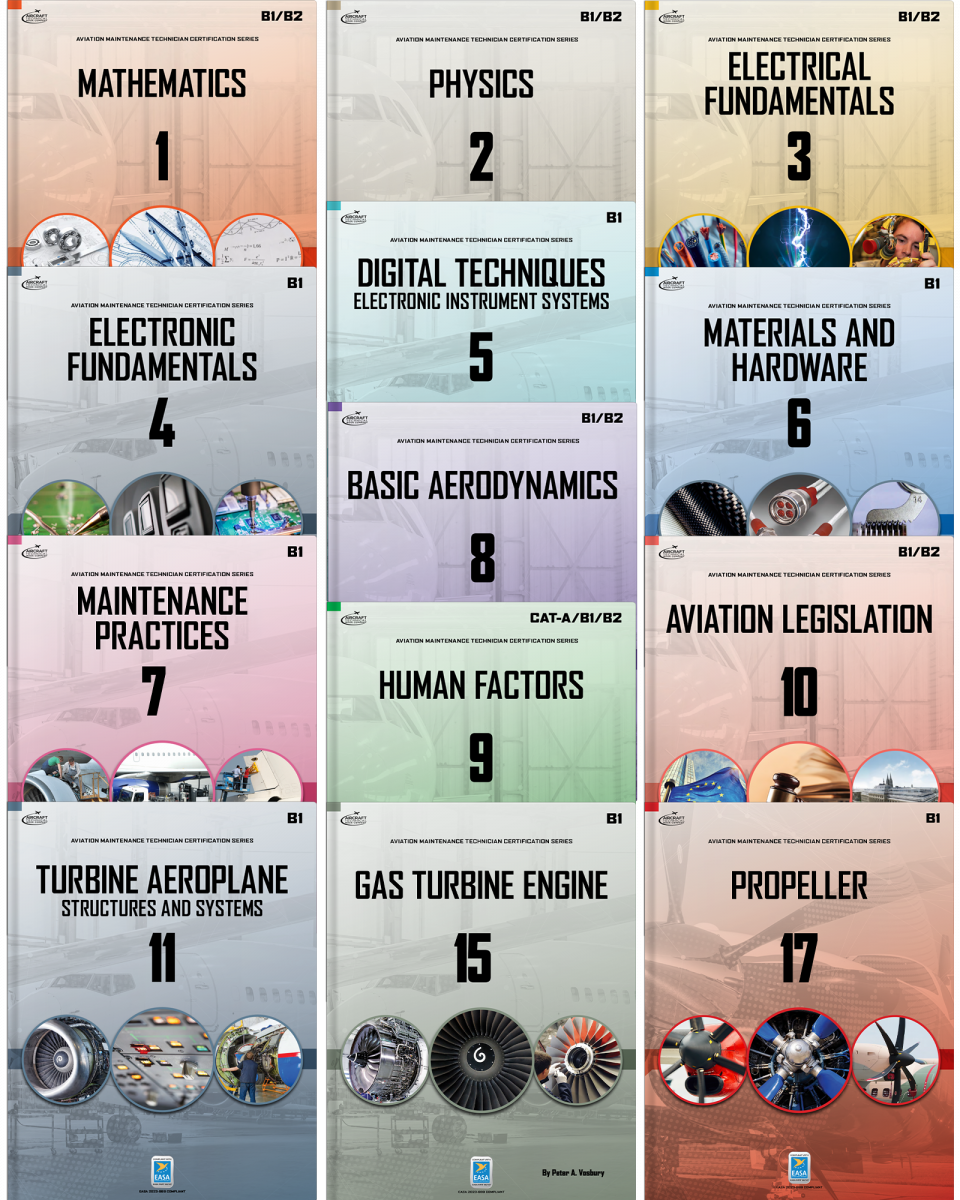 EASA B1.1 Airplane / Turbine Study Set - 2023-989